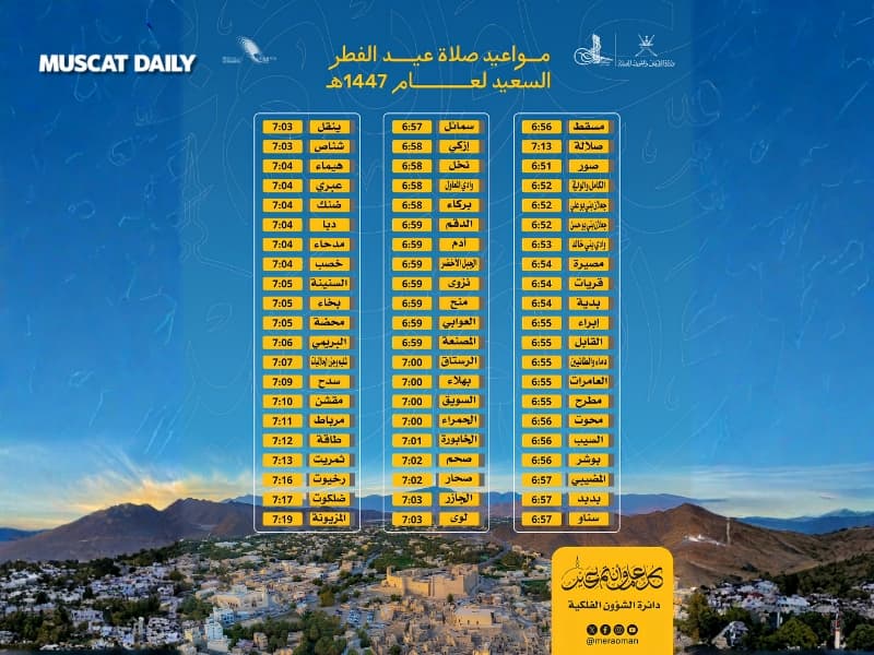 وزارة الأوقاف والشؤون الدينية تعلن المواعيد الرسمية لصلاة عيد الفطر لعام 1447 هـ